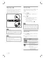 Preview for 32 page of Philips HTS3568W Quick Start Manual