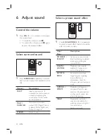 Preview for 34 page of Philips HTS3568W Quick Start Manual