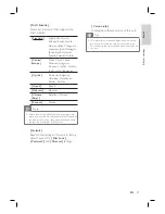 Preview for 43 page of Philips HTS3568W Quick Start Manual