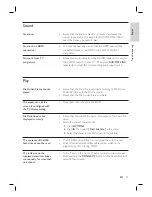 Preview for 47 page of Philips HTS3568W Quick Start Manual