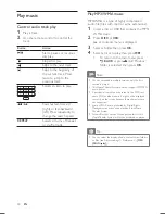 Preview for 30 page of Philips HTS3571 User Manual