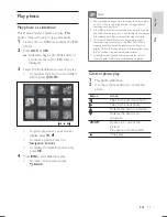 Preview for 31 page of Philips HTS3571 User Manual