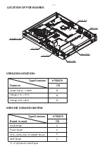 Preview for 2 page of Philips HTS3576/78 Service Manual