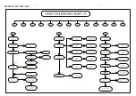 Preview for 9 page of Philips HTS3576/78 Service Manual