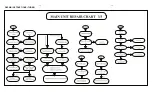 Preview for 11 page of Philips HTS3576/78 Service Manual