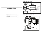 Preview for 19 page of Philips HTS3576/78 Service Manual