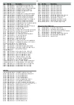 Preview for 34 page of Philips HTS3576/78 Service Manual