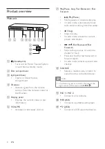 Preview for 8 page of Philips HTS3578 User Manual