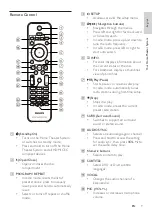 Preview for 9 page of Philips HTS3578 User Manual