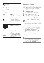 Preview for 30 page of Philips HTS3578 User Manual