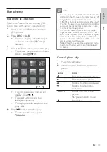 Preview for 31 page of Philips HTS3578 User Manual