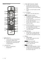 Preview for 8 page of Philips HTS3578W User Manual