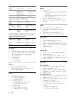 Preview for 24 page of Philips HTS3582/93 User Manual