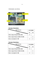 Preview for 2 page of Philips HTS3582/98 Service Manual