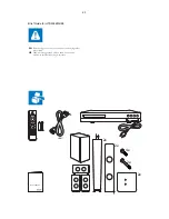 Preview for 11 page of Philips HTS3582/98 Service Manual