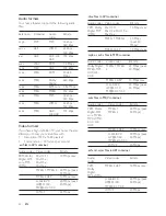 Preview for 24 page of Philips HTS3582/98 User Manual