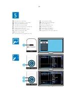 Preview for 17 page of Philips HTS3583 Service Manual