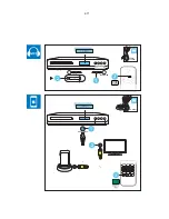 Preview for 20 page of Philips HTS3583 Service Manual