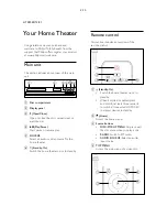 Preview for 22 page of Philips HTS3583 Service Manual