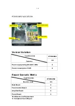 Предварительный просмотр 2 страницы Philips HTS3592/93 Service Manual