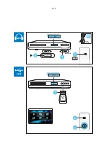 Предварительный просмотр 18 страницы Philips HTS3592/93 Service Manual