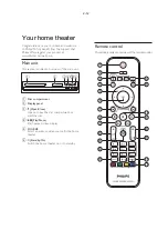 Предварительный просмотр 20 страницы Philips HTS3592/93 Service Manual