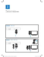 Предварительный просмотр 6 страницы Philips HTS3592 Quick Start Manual