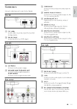 Предварительный просмотр 13 страницы Philips HTS4282/12 Manual