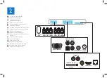 Preview for 5 page of Philips HTS4561/12 Quick Start Manual