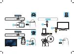 Preview for 12 page of Philips HTS4561/12 Quick Start Manual