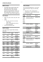 Предварительный просмотр 3 страницы Philips HTS4561/12 Service Manual