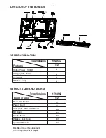 Предварительный просмотр 2 страницы Philips HTS4562/12 Service Manual