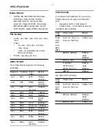 Предварительный просмотр 3 страницы Philips HTS4562/12 Service Manual