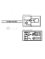 Предварительный просмотр 27 страницы Philips HTS4562/12 Service Manual