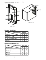 Предварительный просмотр 2 страницы Philips HTS4600 Service Manual