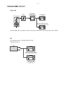 Предварительный просмотр 4 страницы Philips HTS4600 Service Manual