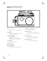 Предварительный просмотр 10 страницы Philips HTS4600 User Manual