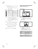 Предварительный просмотр 22 страницы Philips HTS4600 User Manual