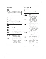 Предварительный просмотр 24 страницы Philips HTS4600 User Manual