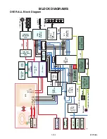 Preview for 24 page of Philips HTS5100B/F7 Service Manual