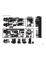 Preview for 28 page of Philips HTS5100B/F7 Service Manual