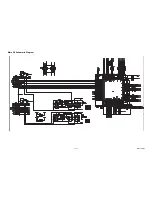 Preview for 31 page of Philips HTS5100B/F7 Service Manual