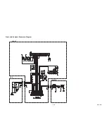 Preview for 37 page of Philips HTS5100B/F7 Service Manual