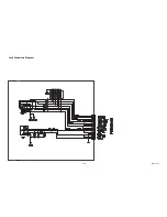 Preview for 38 page of Philips HTS5100B/F7 Service Manual