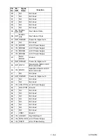 Preview for 53 page of Philips HTS5100B/F7 Service Manual