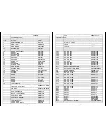 Preview for 57 page of Philips HTS5100B/F7 Service Manual