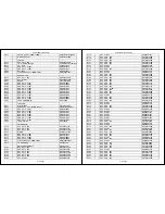 Preview for 58 page of Philips HTS5100B/F7 Service Manual