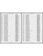 Preview for 60 page of Philips HTS5100B/F7 Service Manual