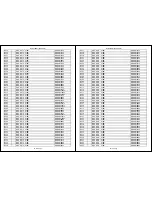 Preview for 63 page of Philips HTS5100B/F7 Service Manual