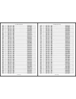 Preview for 64 page of Philips HTS5100B/F7 Service Manual